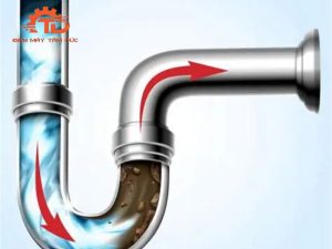 Tắc Nghẽn Ống Thoát Nước